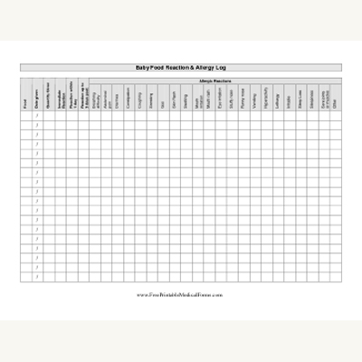 Jan 9, 2009. For those of you following the Weight Watchers Program, you should be logging  your daily food intake. Doing this is an incredibly helpful tool in.