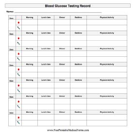 Medical Chart Forms