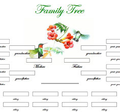 expertclick.comFamily Tree expertclick.comFamily Tree