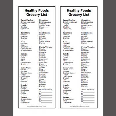 Diet Shopping List Generator