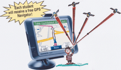 GPS