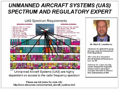 Unmanned Aircraft Systems on Unmanned Aircraft System  Uas   What You Need To Know     Now