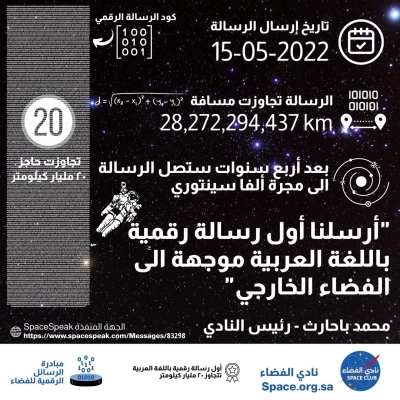 in Arabic