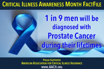 Prostate cancer statistics 2020