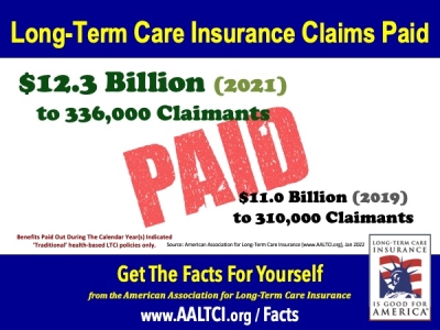 long term care insurance claims paid