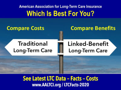 Compare long-term care insurance costs quotes