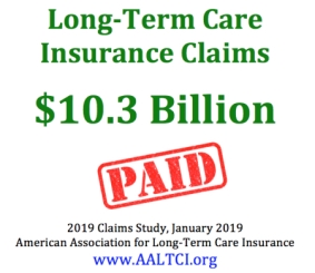 Long term care insurance claims paid 2019 Report