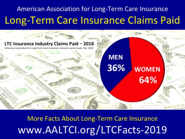 Long term care insuranmce claims data shared
