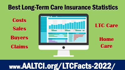 long term care insurance statistics
