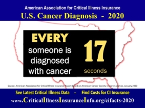 Critical Illness Insurance Information Facts