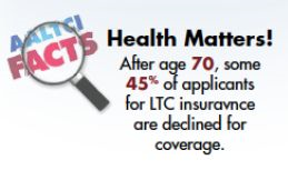 long term care insurance costs comparisons call AALTCI at 818-597-3227