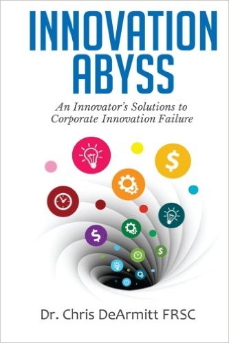 Innovation Abyss: An Innovator