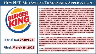 Burger King NFT Trademark Application