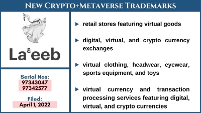 FIFA CRYPTO and METAVERSE Trademark Applications