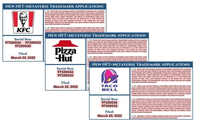KFC TACO BELL PIZZA HUT NFT TRADEMARKS