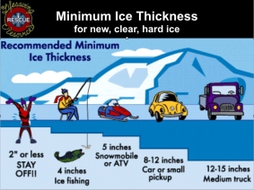 Guidelines for Ice Safety