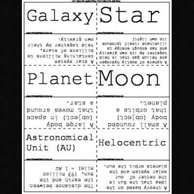 Astronomy Terms