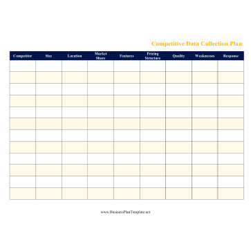 Business Plan Templates