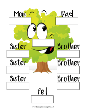 Human Family Tree Chart