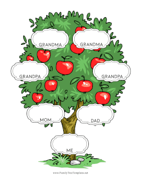 Three-Generation Family Tree