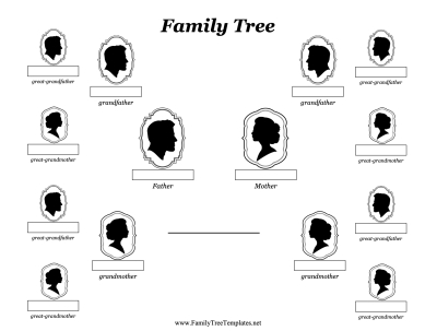 Family Trees and Genealogy Charts to Print