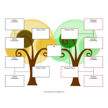 Printable Family Trees