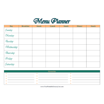 Grocery Lists and Menu Planners