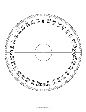 Metric and Imperial Ruler Templates