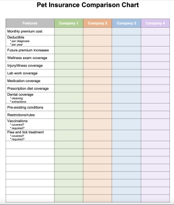 New Printable Health-Related Forms and Charts Added to Website