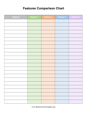 Comparison Charts