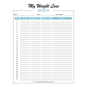 Blank Medical Chart Template