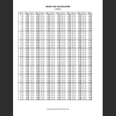 8 25 Sales Tax Chart Printable