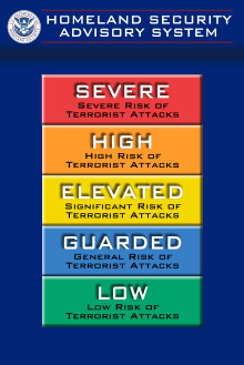 TSA Security Color Sign