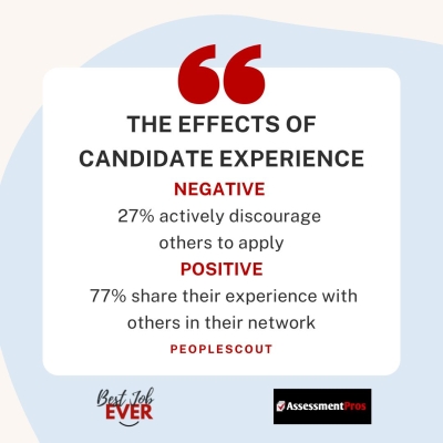 Candidate Experience Statistics