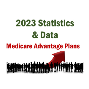 Medicare Advantage statistics