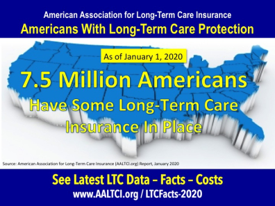 Long-term care insurance policyholders