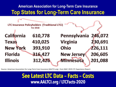 Most states with long-term care insurance policies in force