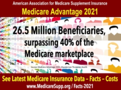 Medicare Advantage statistics at www.medicaresupp.org