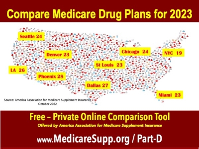 Find Medicare drug plans for 2023