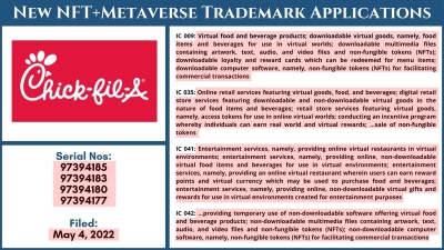 CHICK_FIL_A_NFT_Trademarks