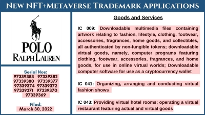POLO Metaverse Trademark Applications