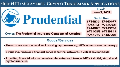 Prudential NFT and Crypto Trademarks