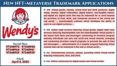 WENDYS NFT AND METAVERSE TRADEMARKS