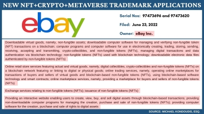 eBay_NFT_Trademarks