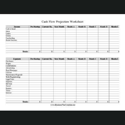 Cash Flow Projection