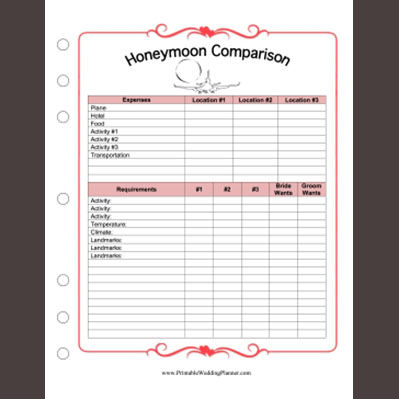 Be Wedding Organizer