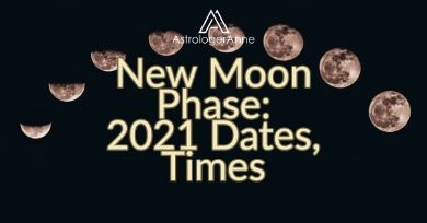 Monthly new Moon phase: best chance for fresh starts. First 2021 new Moon comes Jan. 12-get all new Moon dates now, plan ahead.